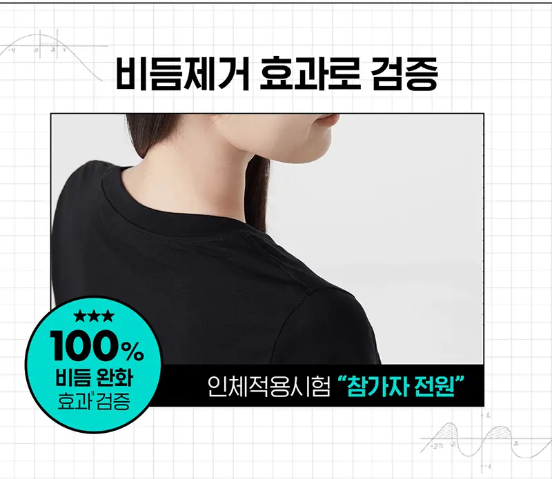 [비듬/각질/가려움] 라보에이치 댄드러프클리닉 샴푸 750ML 상세페이지 7